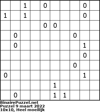 Binaire Puzzel