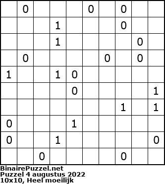 Binaire Puzzel