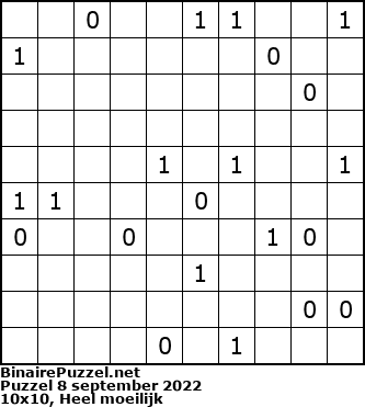 Binaire Puzzel