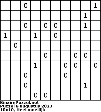Binaire Puzzel