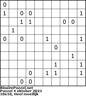 Binaire Puzzel
