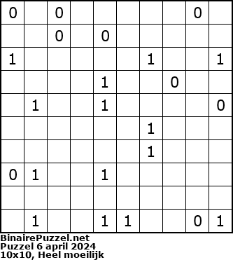 Binaire Puzzel