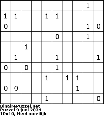 Binaire Puzzel