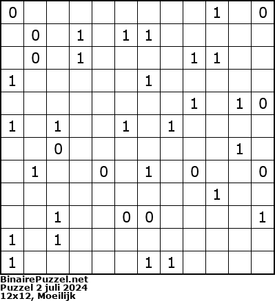 Binaire Puzzel