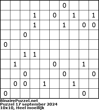 Binaire Puzzel