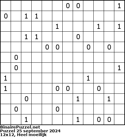 Binaire Puzzel