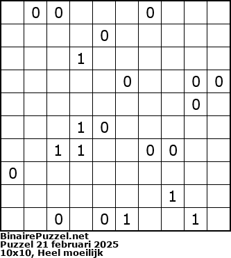 Binaire Puzzel