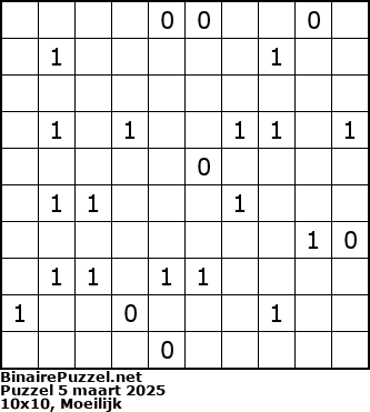 Binaire Puzzel