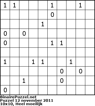 Binaire Puzzel