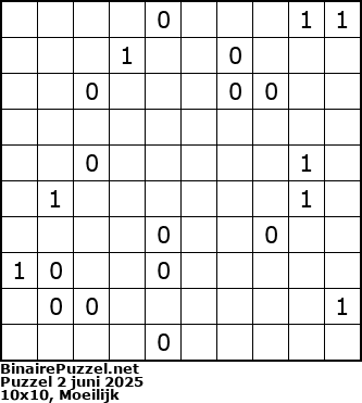 Binaire Puzzel