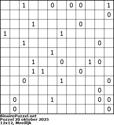 Binaire Puzzel