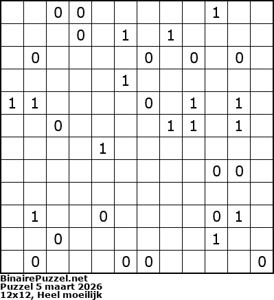 Binaire Puzzel