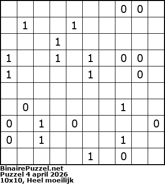 Binaire Puzzel