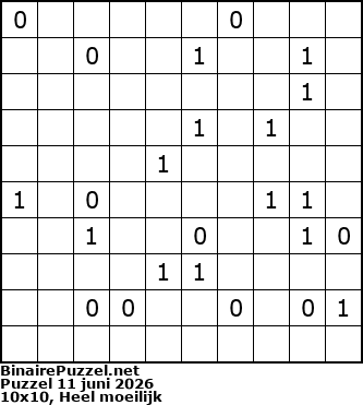 Binaire Puzzel