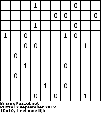 Binaire Puzzel
