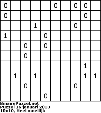 Binaire Puzzel