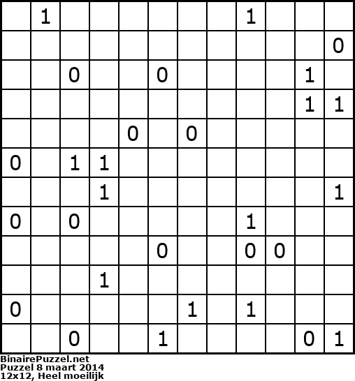 Binaire Puzzel