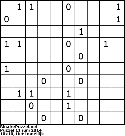 Binaire Puzzel