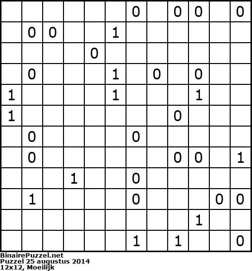 Binaire Puzzel