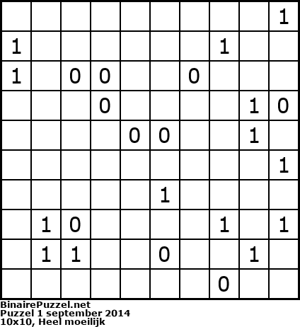 Binaire Puzzel