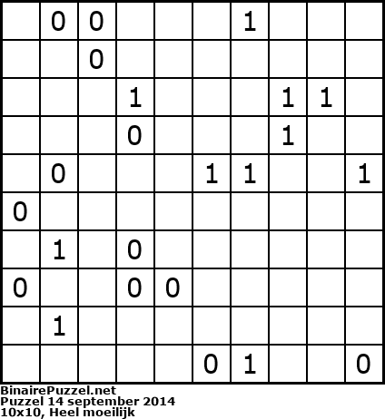 Binaire Puzzel
