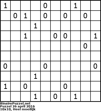 Binaire Puzzel