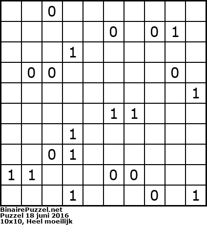 Binaire Puzzel