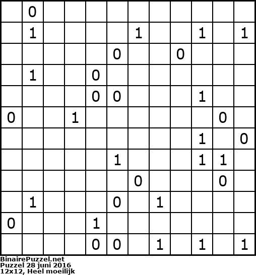 Binaire Puzzel