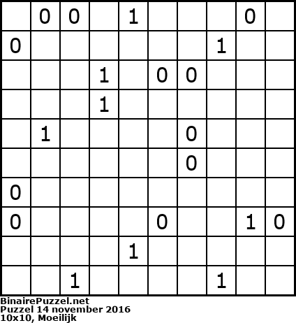 Binaire Puzzel