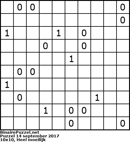 Binaire Puzzel