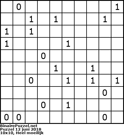 Binaire Puzzel