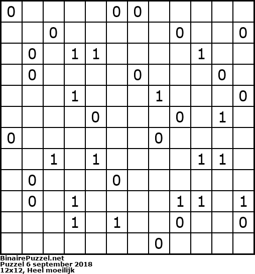 Binaire Puzzel