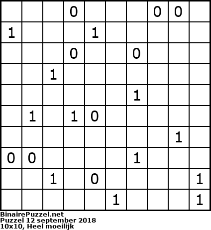 Binaire Puzzel