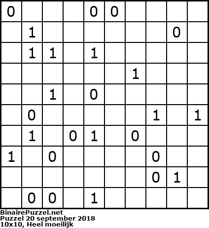 Binaire Puzzel