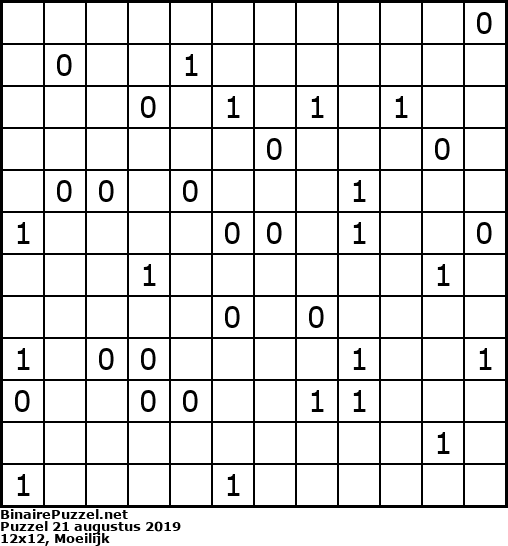 Binaire Puzzel