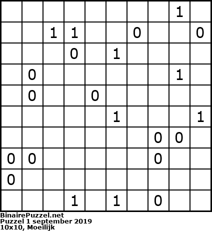 Binaire Puzzel