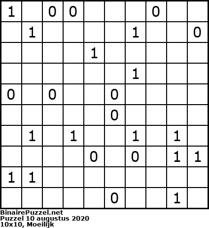 Binaire Puzzel