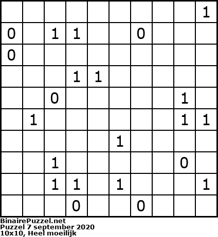 Binaire Puzzel