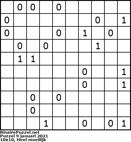 Binaire Puzzel