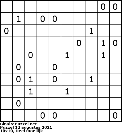 Binaire Puzzel