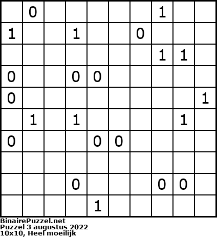 Binaire Puzzel