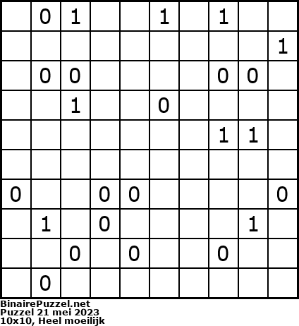 Binaire Puzzel