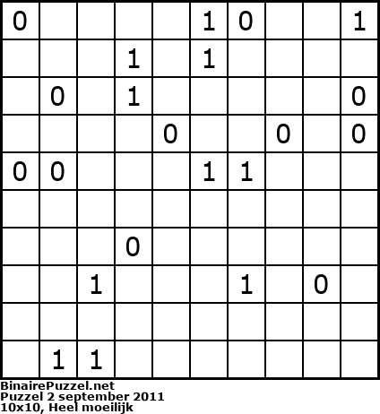 Binaire Puzzel