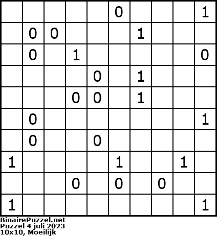 Binaire Puzzel