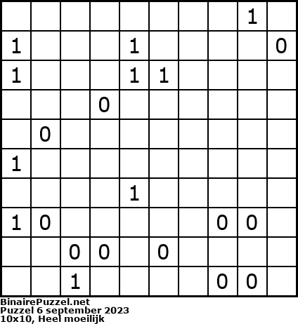 Binaire Puzzel
