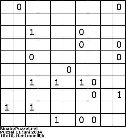 Binaire Puzzel