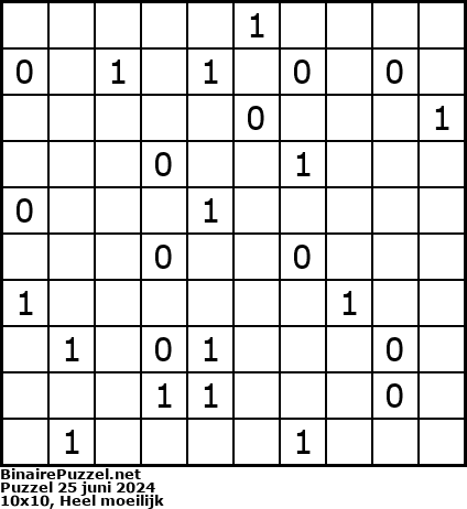 Binaire Puzzel