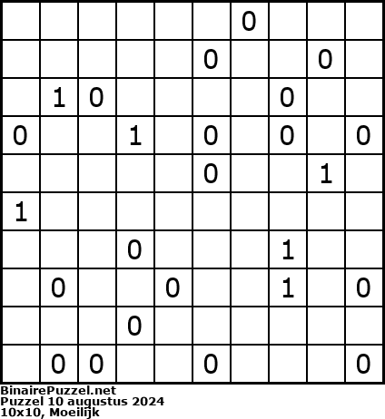 Binaire Puzzel