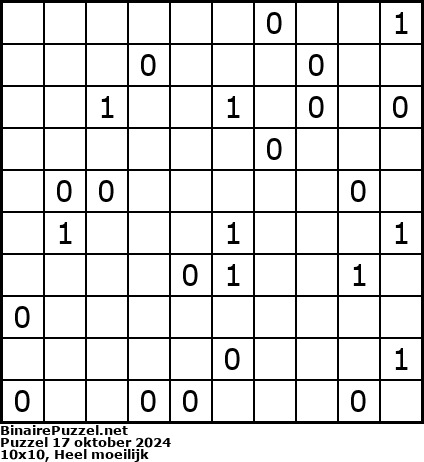 Binaire Puzzel