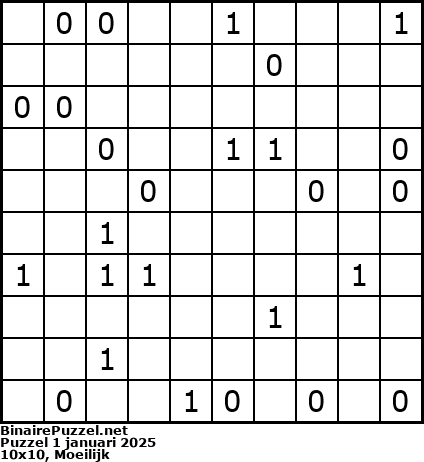 Binaire Puzzel